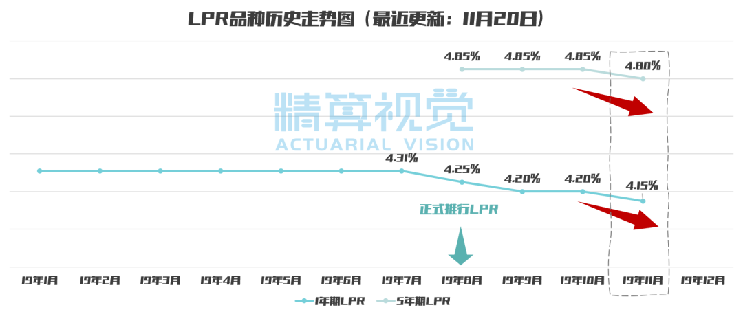 什么是“万能账户”?如何正确看待“万能账户”？-第3张图片-牧野网