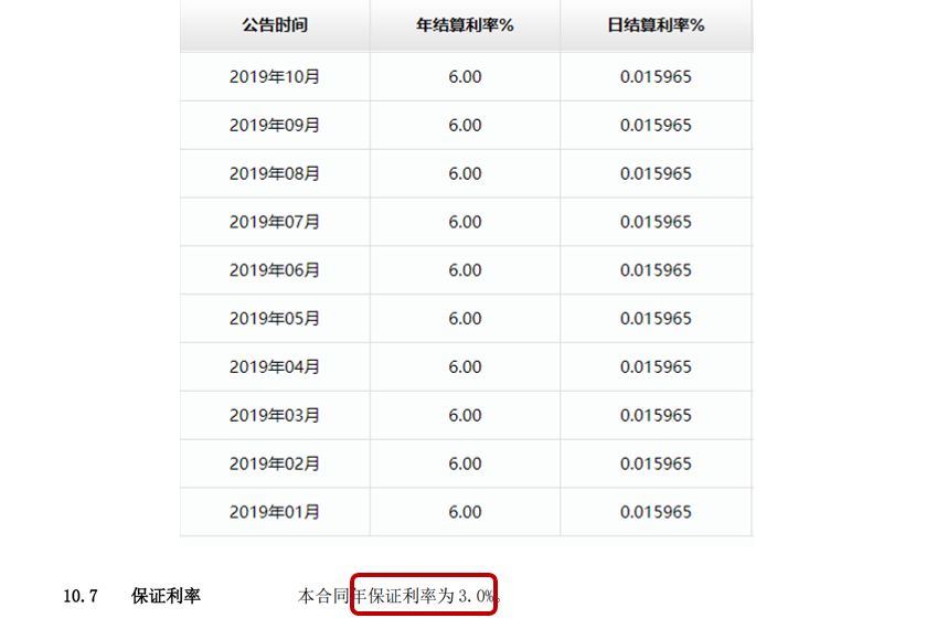 什么是“万能账户”?如何正确看待“万能账户”？-第2张图片-牧野网