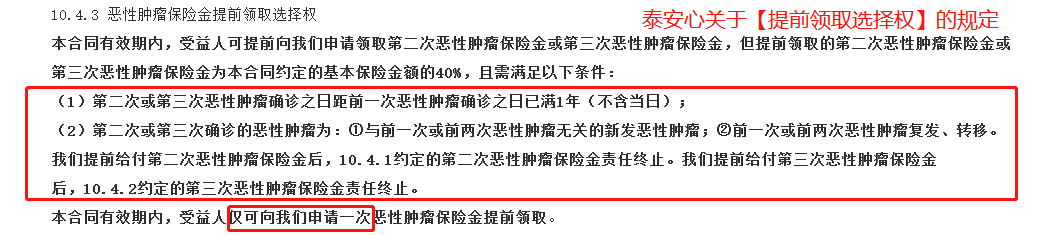 瑞泰人寿泰安心恶性肿瘤疾病险怎么样？防癌险选哪款好？-第7张图片-牧野网