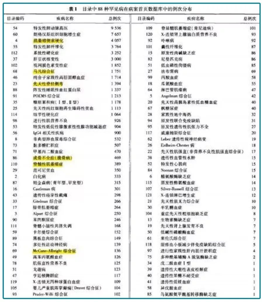 相互宝2020年有哪些升级？还适合加入吗？-第3张图片-牧野网