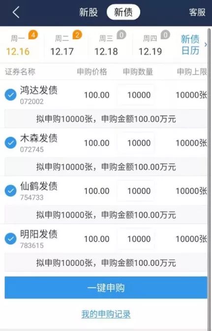 可转债打新真的无风险吗？-第2张图片-牧野网