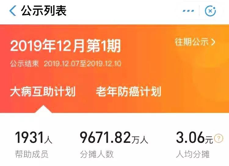 说改就改？相互宝取消轻症甲状腺癌及前列腺癌保障！-第1张图片-牧野网