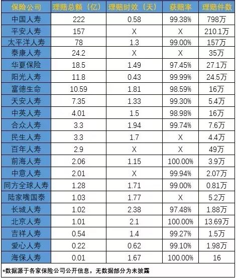 “小”保险公司能不能倒闭，产品能不能买？-第2张图片-牧野网