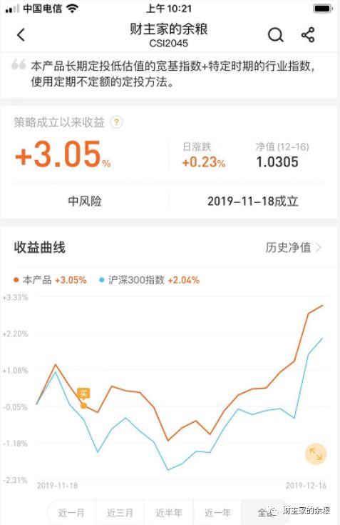 大A股里，现在我为什么更看好中证500？-第5张图片-牧野网
