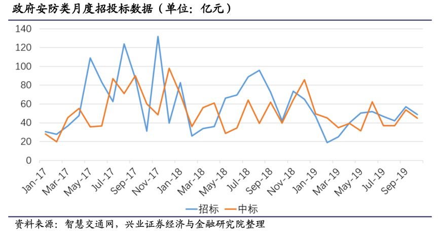 摄像头概念大涨108%，还有布局机会吗？-第3张图片-牧野网