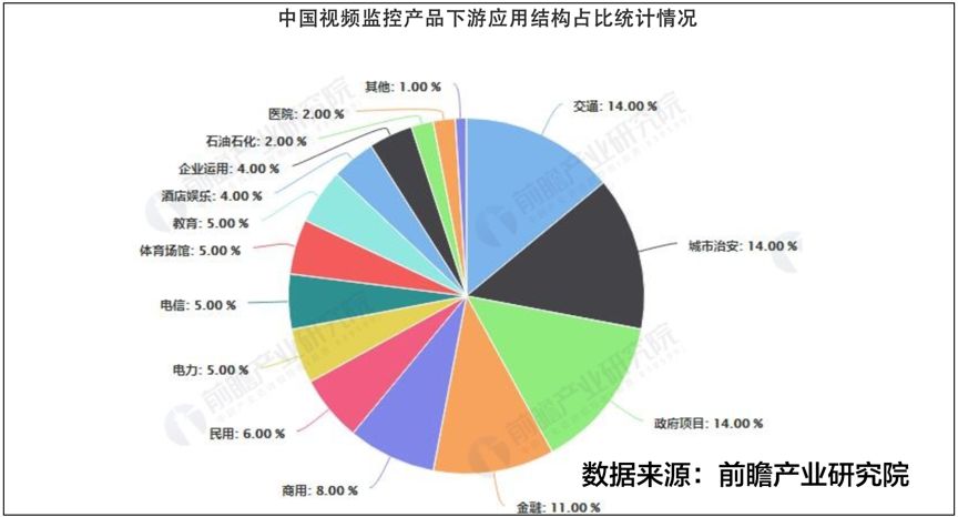 摄像头概念大涨108%，还有布局机会吗？-第2张图片-牧野网