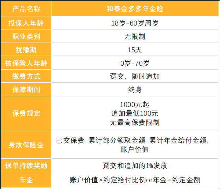 如何体面的养老？-第8张图片-牧野网