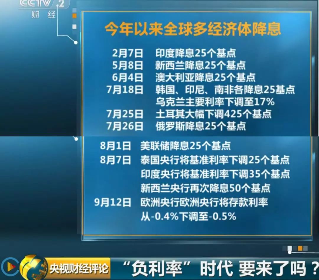 负利率时代来临，如何锁定养老收益？-第2张图片-牧野网