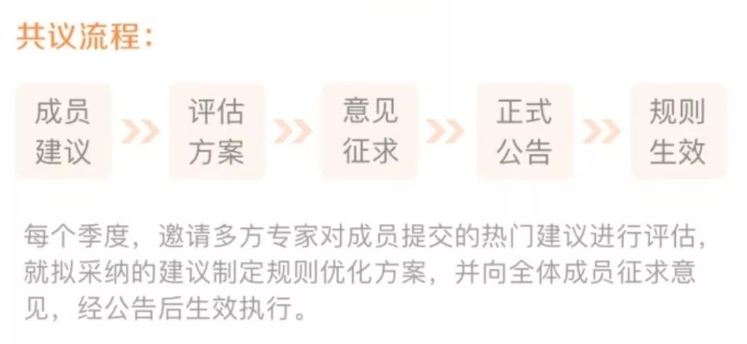 相互宝再次调整规则，新规则有哪些需要特别注意？-第8张图片-牧野网