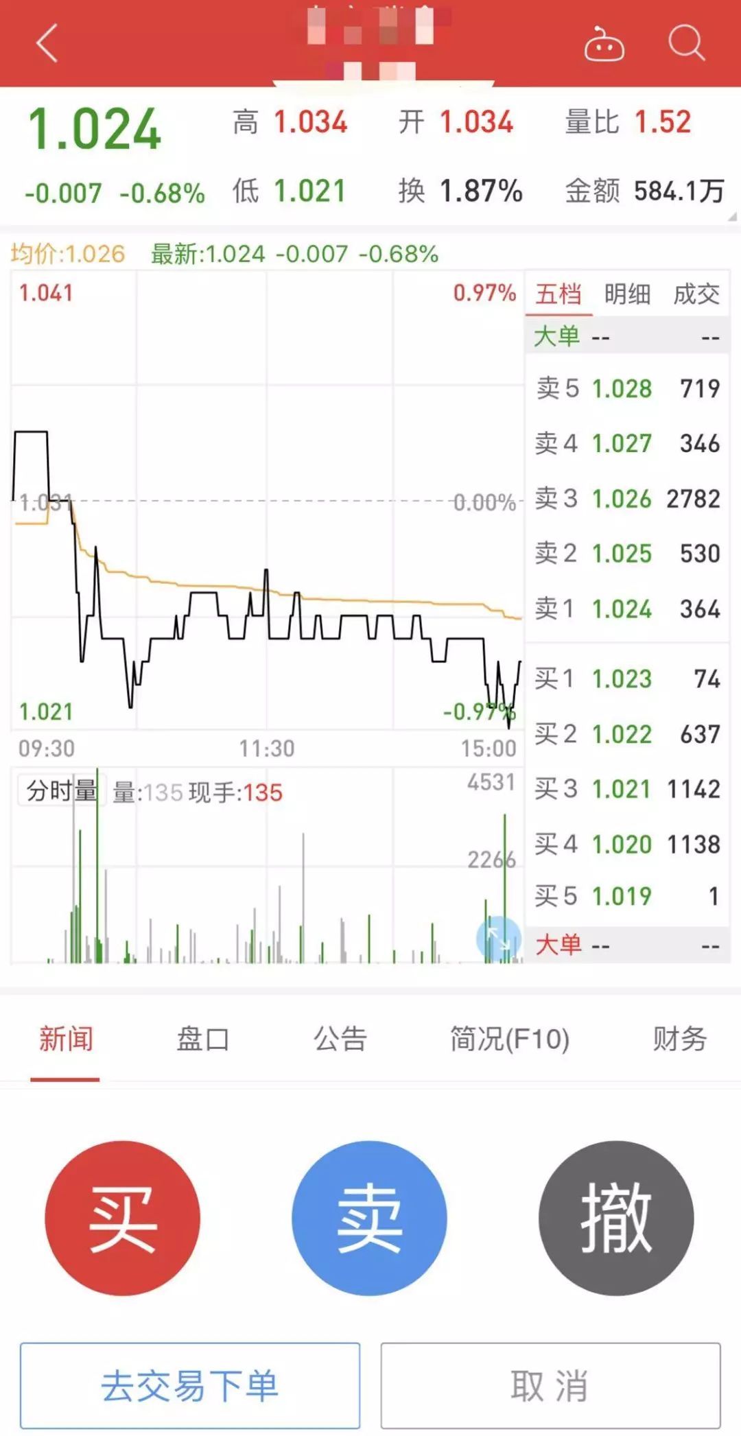封闭式基金有哪几种？封闭式基金折价投资需要注意哪几点？-第9张图片-牧野网