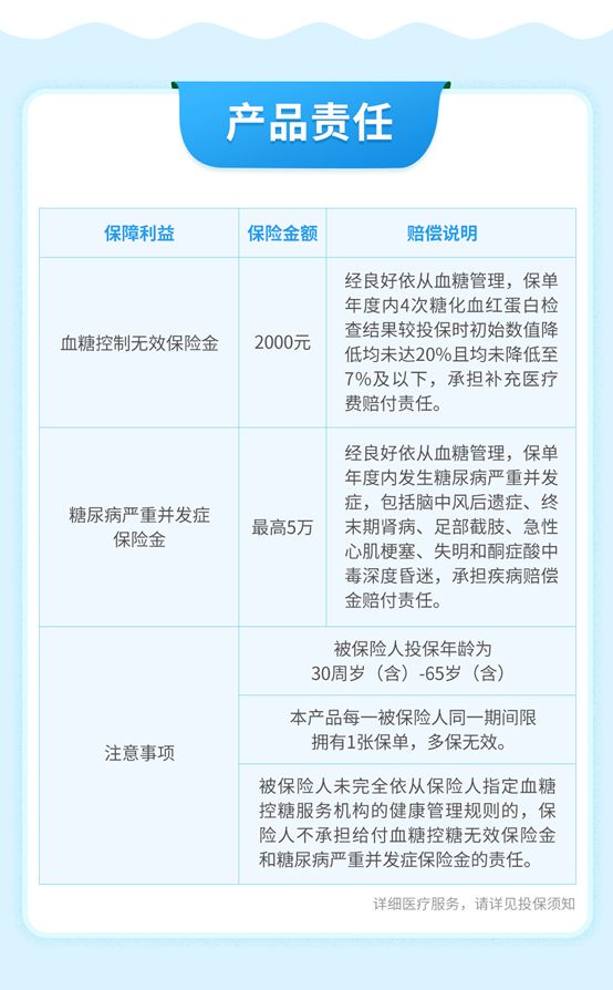 糖尿病人可以投保什么保险？易安保险控糖易怎么样？-第2张图片-牧野网