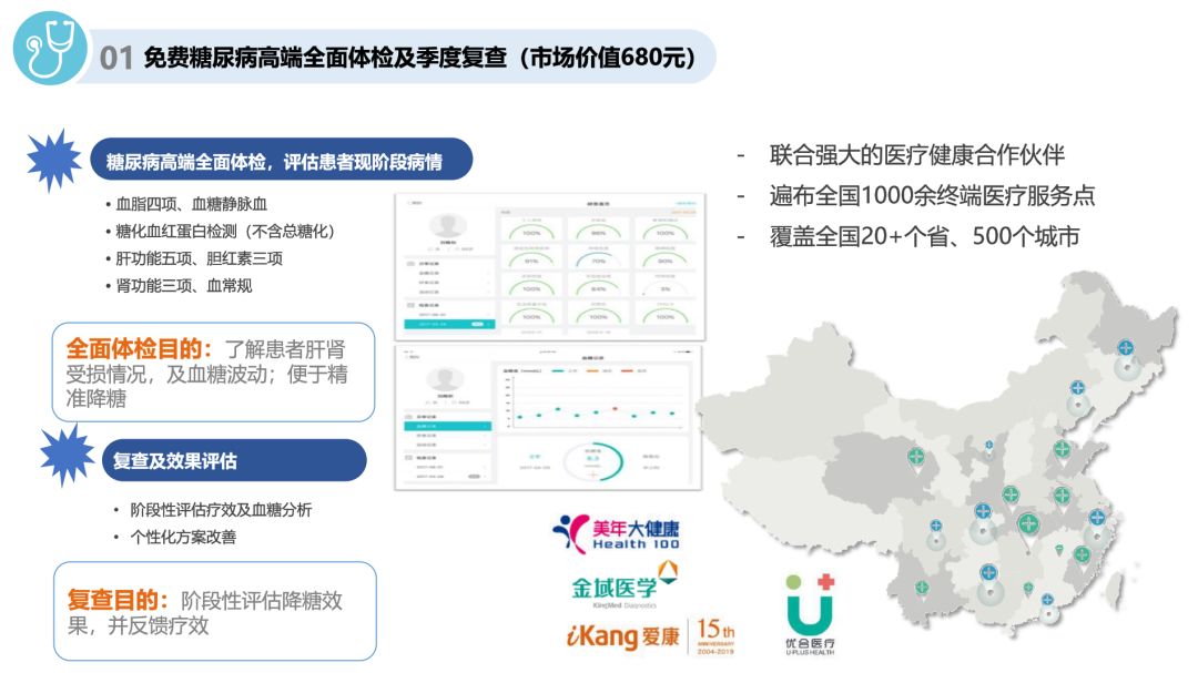 糖尿病人可以投保什么保险？易安保险控糖易怎么样？-第7张图片-牧野网