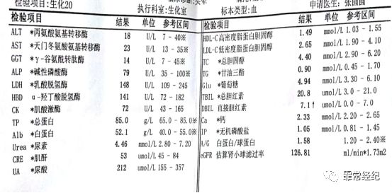 肝脏疾病如何买保险？肝脏疾病的保险使用指南-第2张图片-牧野网