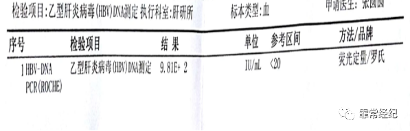 肝脏疾病如何买保险？肝脏疾病的保险使用指南-第4张图片-牧野网