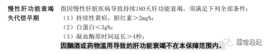 肝脏疾病如何买保险？肝脏疾病的保险使用指南-第6张图片-牧野网