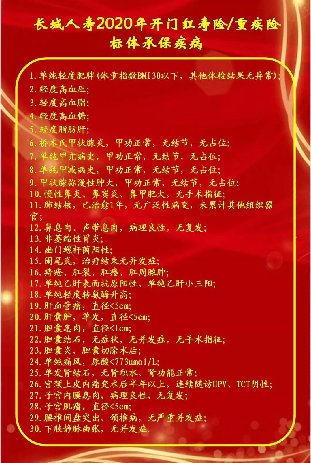2020开门红保险公司核保宽松政策-第2张图片-牧野网
