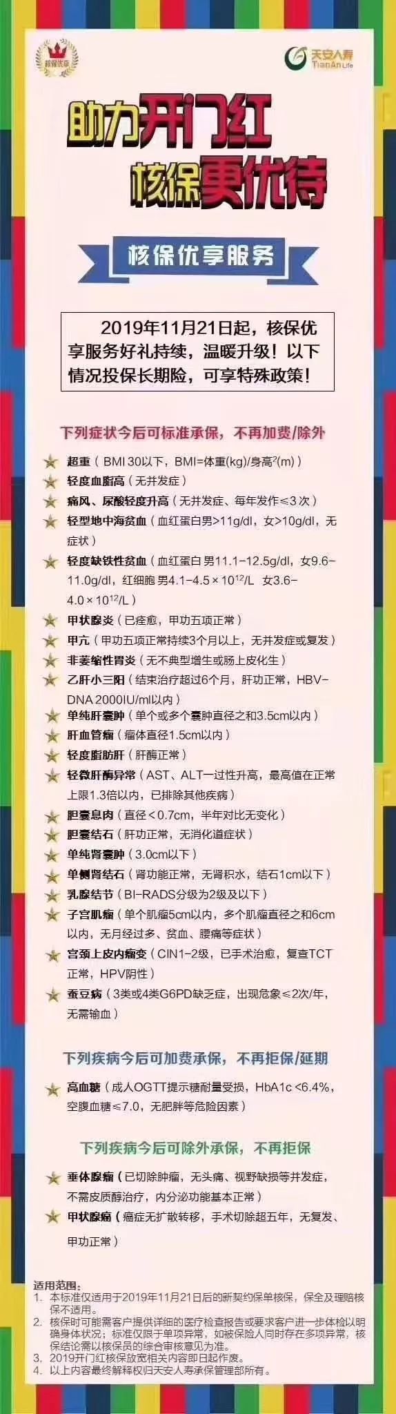 2020开门红保险公司核保宽松政策-第3张图片-牧野网