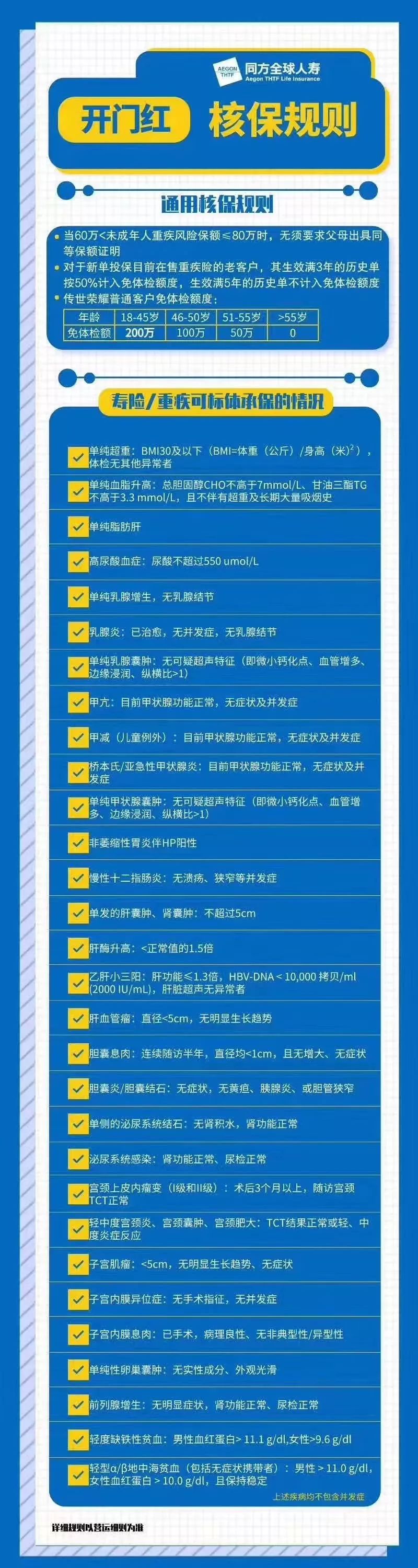 2020开门红保险公司核保宽松政策-第5张图片-牧野网