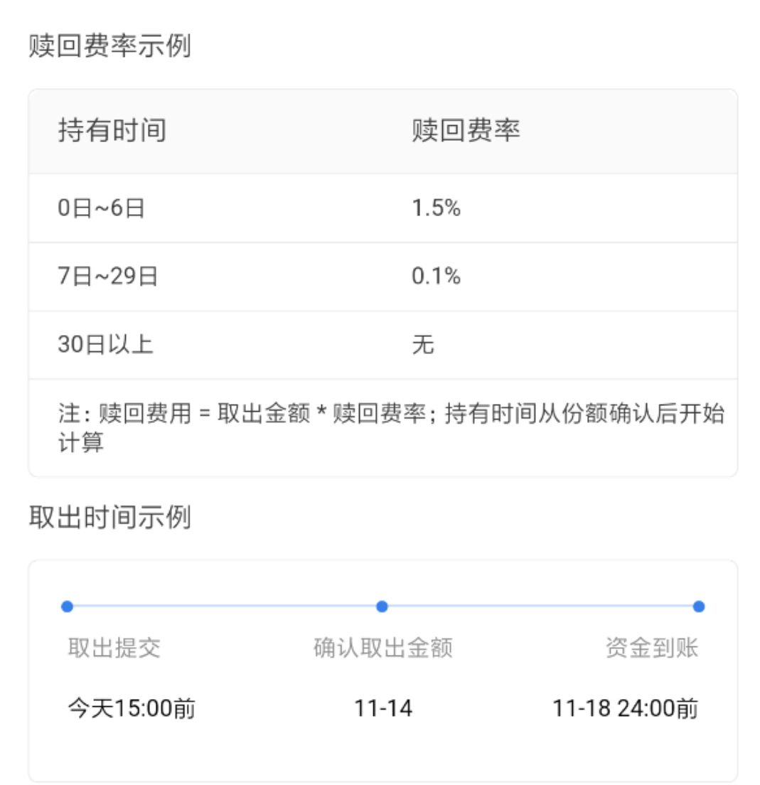 支付宝 / 微信上的理财，能买吗？-第9张图片-牧野网