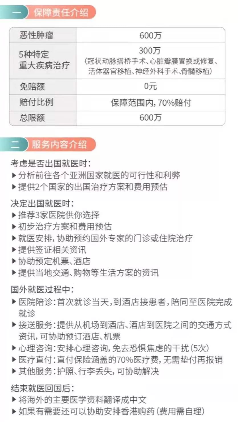 平安e生保2020百万医疗险升级后怎么样？-第4张图片-牧野网