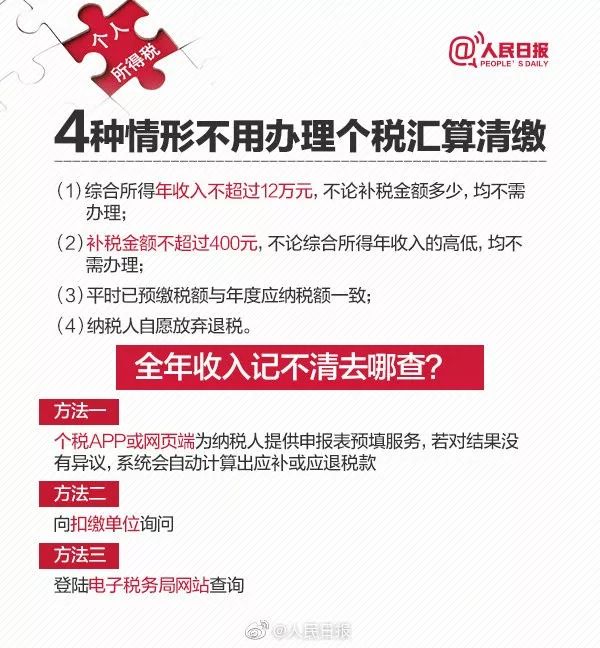 个税巨变，你该退税还是补税？-第7张图片-牧野网