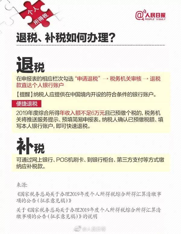 个税巨变，你该退税还是补税？-第13张图片-牧野网