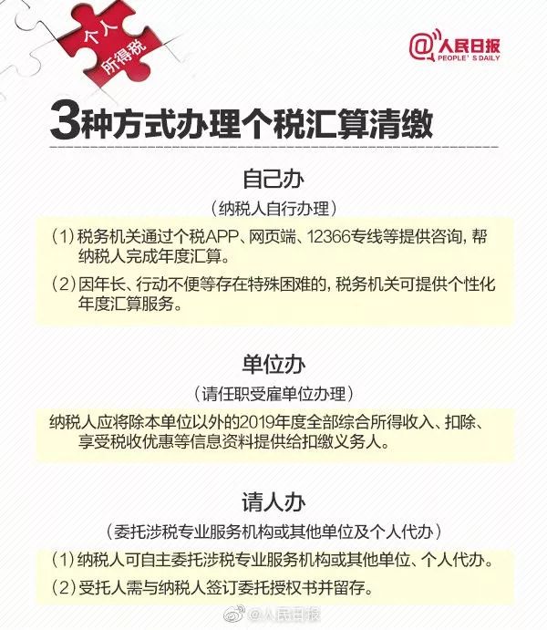个税巨变，你该退税还是补税？-第12张图片-牧野网