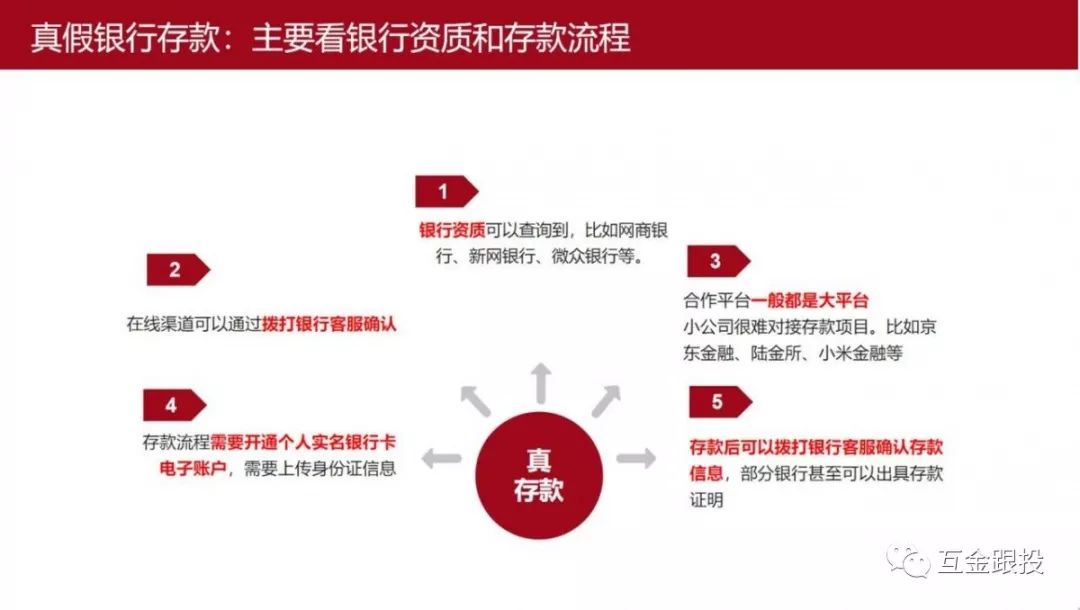 银行存款安全吗？如何分辨银行存款是否安全？-第1张图片-牧野网