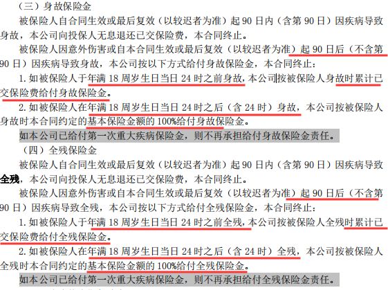 昆仑健康惠多保重疾险保障有哪些？-第2张图片-牧野网