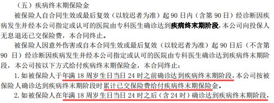 昆仑健康惠多保重疾险保障有哪些？-第4张图片-牧野网