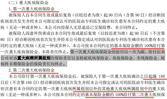 昆仑健康惠多保重疾险保障有哪些？-第6张图片-牧野网