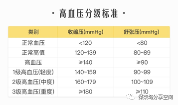 体检常见异常问题，买保险时是怎么核保的？-第1张图片-牧野网