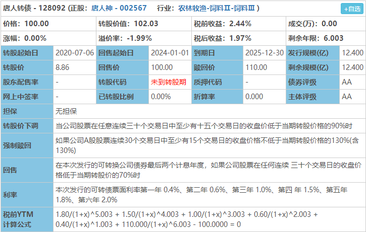 如何判断新债值不值得打？-第3张图片-牧野网