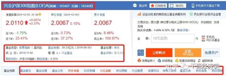 指数基金小白投资完全入门攻略-第11张图片-牧野网
