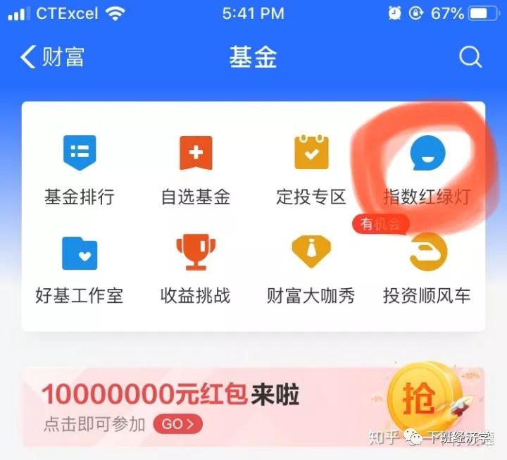 指数基金小白投资完全入门攻略-第13张图片-牧野网