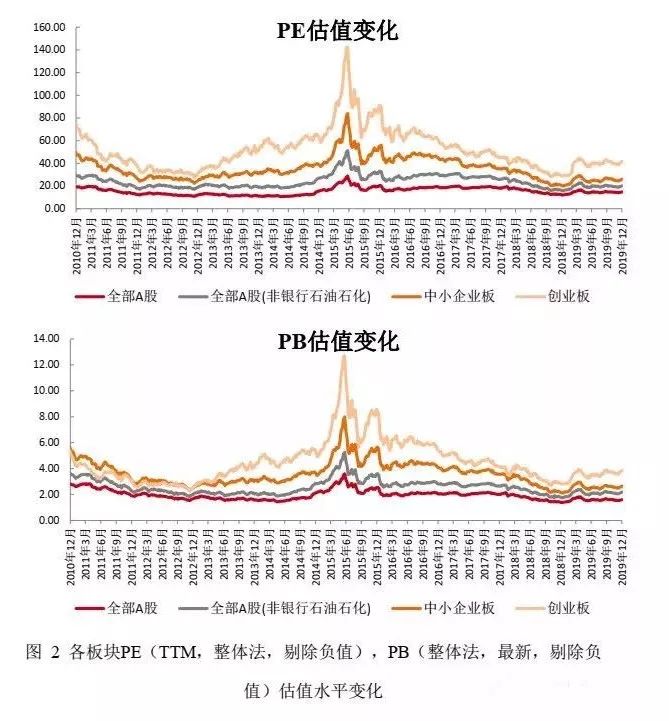 2020年最赚钱的渠道还有哪些？-第4张图片-牧野网