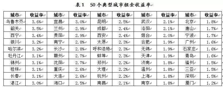 2020年最赚钱的渠道还有哪些？-第15张图片-牧野网