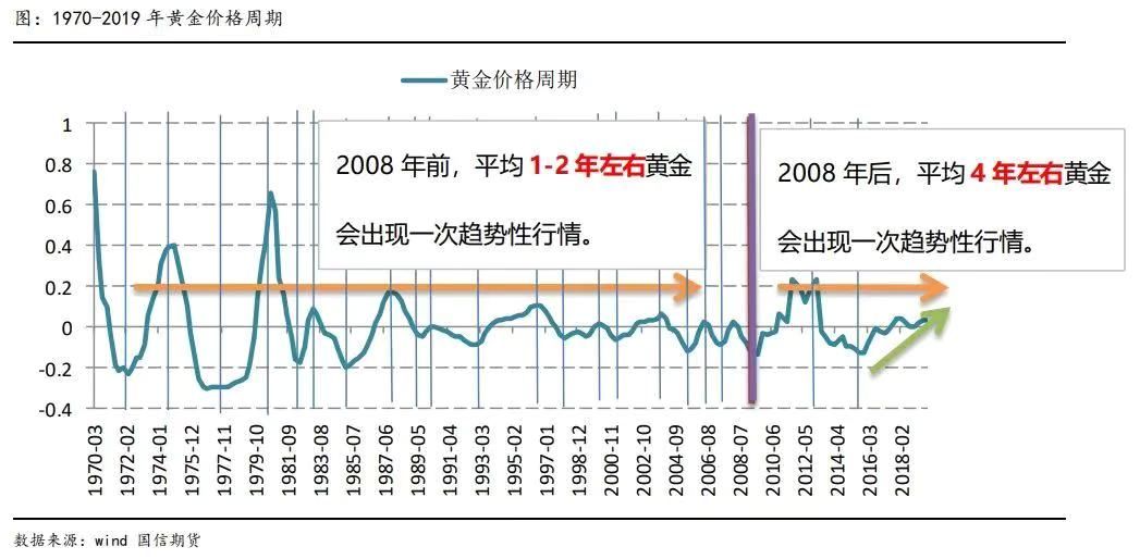 2020年最赚钱的渠道还有哪些？-第12张图片-牧野网