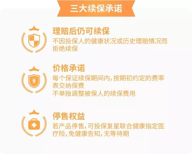 复星联合健康的超越保保障责任有哪些？有哪些优点？-第5张图片-牧野网