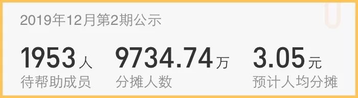 相互宝改规则是好是坏？-第5张图片-牧野网