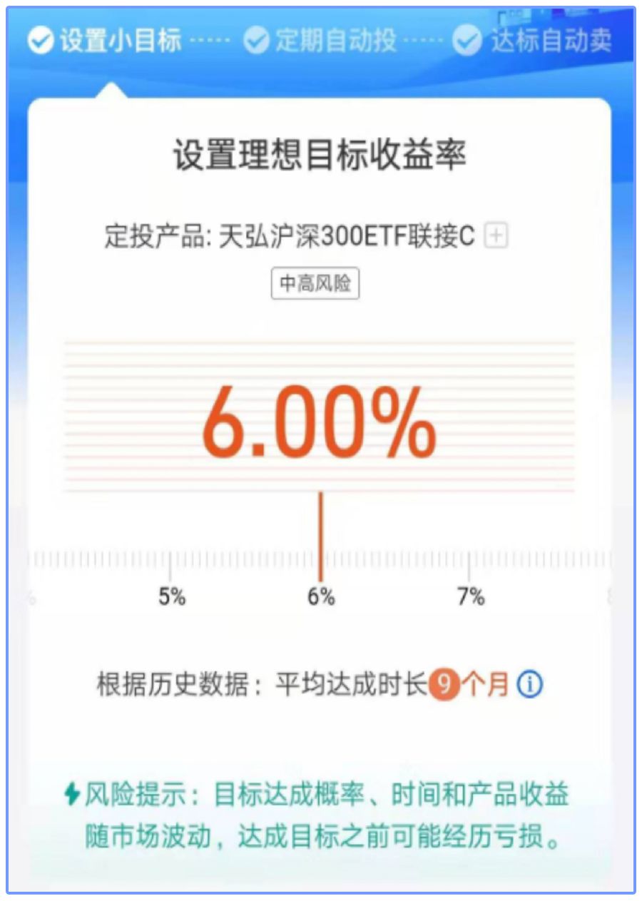 支付宝止盈定投神器适合什么人？-第6张图片-牧野网