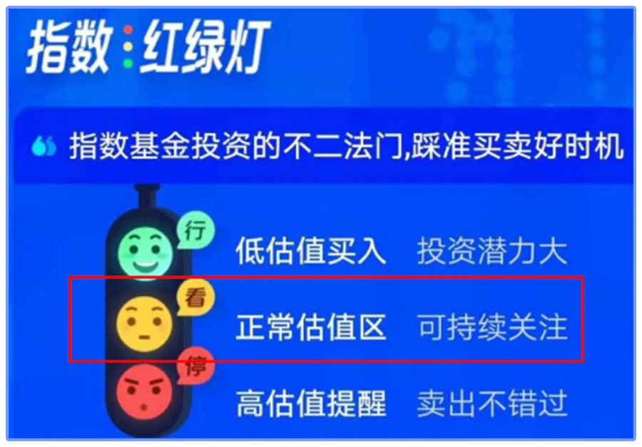 支付宝止盈定投神器适合什么人？-第10张图片-牧野网