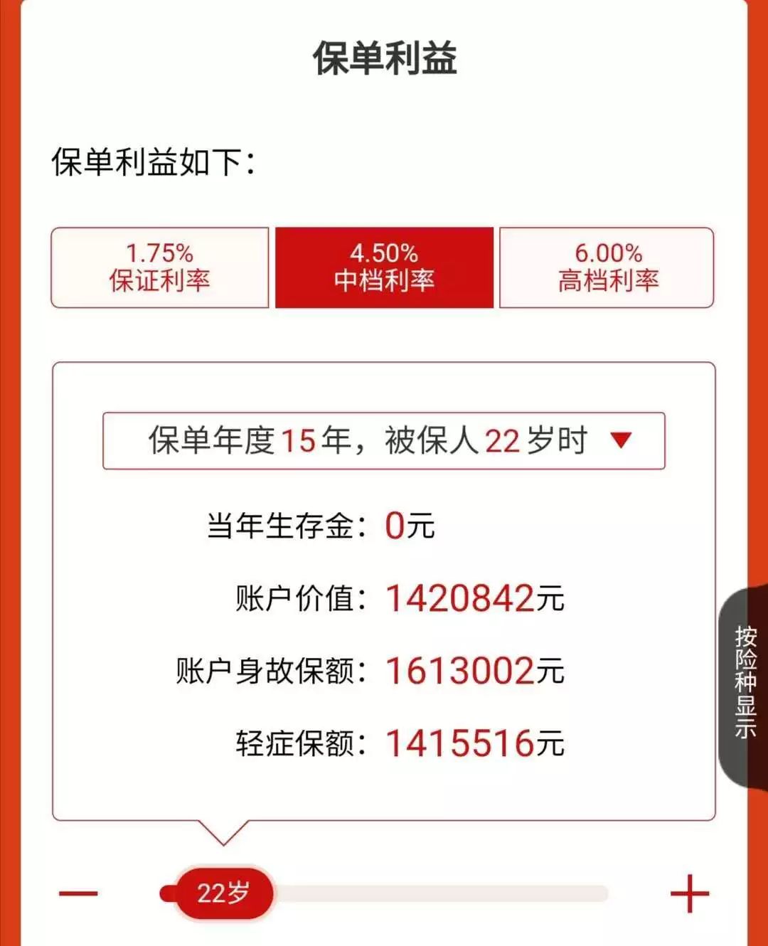 开门红年金险有哪些坑？-第7张图片-牧野网
