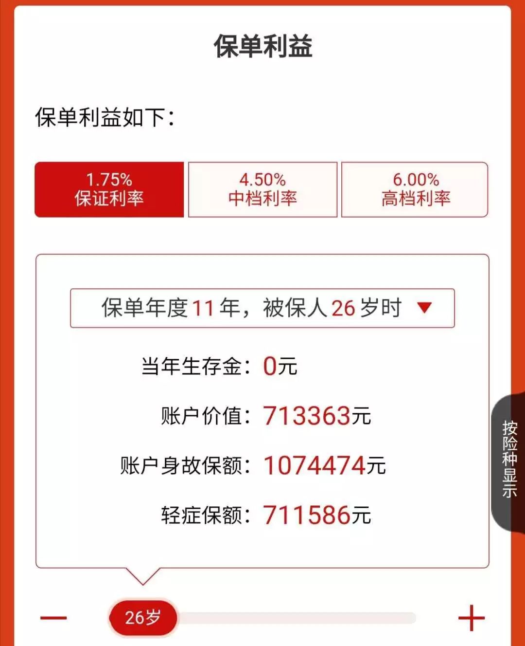 开门红年金险有哪些坑？-第12张图片-牧野网