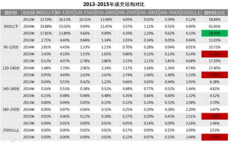 中国人口红利正在发生变化，如果放开三胎，会发生什么？-第4张图片-牧野网