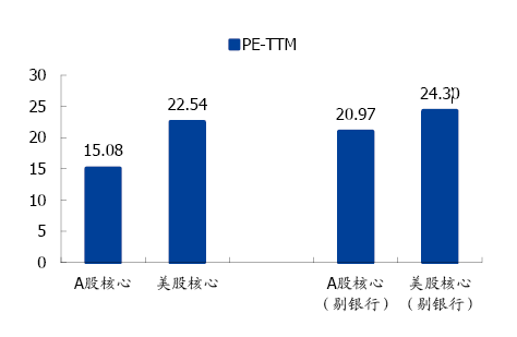 低利率时代，还有哪些黄金投资机会？-第4张图片-牧野网