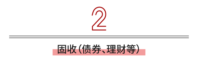 2020年投资什么资产最赚钱？-第8张图片-牧野网
