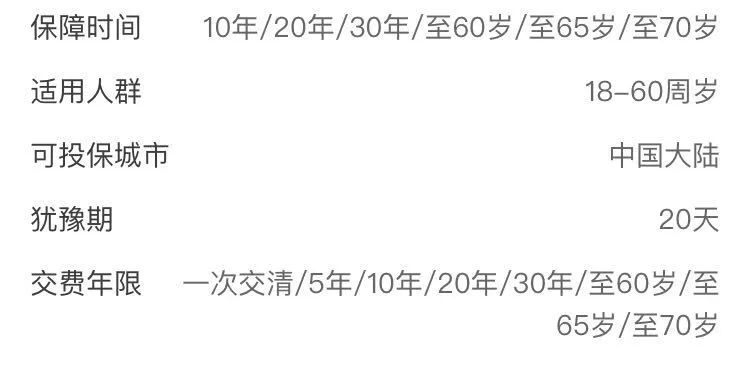 华贵大麦2020定期寿险具体怎么样？-第2张图片-牧野网