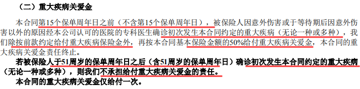 国富人寿嘉和保重疾险保障内容有哪些？-第7张图片-牧野网