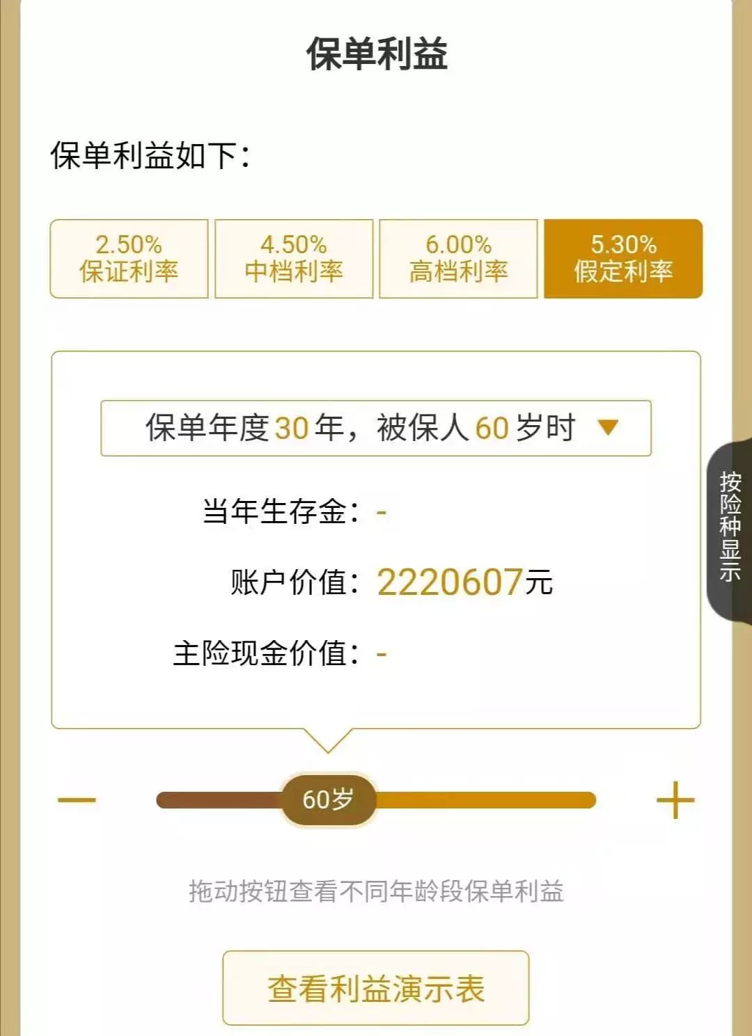 鑫享至尊/财富金瑞2020能用作养老储蓄吗？-第9张图片-牧野网